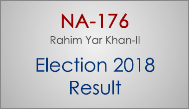 NA-176-Rahim-Yar-Khan-Punjab-Election-Result-2018-PMLN-PTI-PPP-MQM-Candidate-Votes-Live-Update