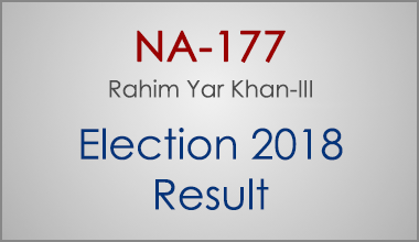 NA-177-Rahim-Yar-Khan-Punjab-Election-Result-2018-PMLN-PTI-PPP-MQM-Candidate-Votes-Live-Update
