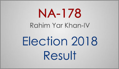 NA-178-Rahim-Yar-Khan-Punjab-Election-Result-2018-PMLN-PTI-PPP-MQM-Candidate-Votes-Live-Update
