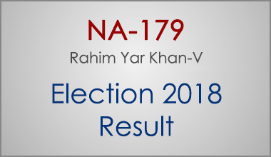 NA-179-Rahim-Yar-Khan-Punjab-Election-Result-2018-PMLN-PTI-PPP-MQM-Candidate-Votes-Live-Update