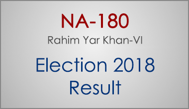 NA-180-Rahim-Yar-Khan-Punjab-Election-Result-2018-PMLN-PTI-PPP-MQM-Candidate-Votes-Live-Update