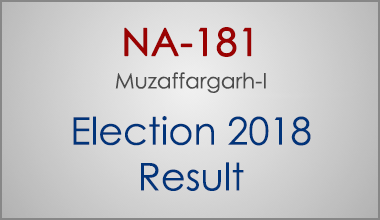 NA-181-Muzaffargarh-Punjab-Election-Result-2018-PMLN-PTI-PPP-MQM-Candidate-Votes-Live-Update