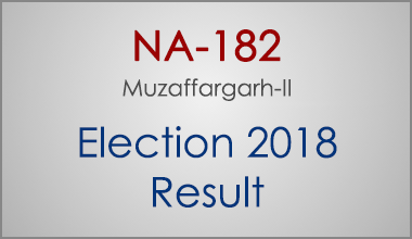 NA-182-Muzaffargarh-Punjab-Election-Result-2018-PMLN-PTI-PPP-MQM-Candidate-Votes-Live-Update