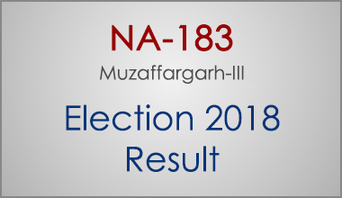 NA-183-Muzaffargarh-Punjab-Election-Result-2018-PMLN-PTI-PPP-MQM-Candidate-Votes-Live-Update