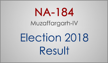 NA-184-Muzaffargarh-Punjab-Election-Result-2018-PMLN-PTI-PPP-MQM-Candidate-Votes-Live-Update