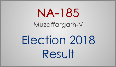 NA-185-Muzaffargarh-Punjab-Election-Result-2018-PMLN-PTI-PPP-MQM-Candidate-Votes-Live-Update