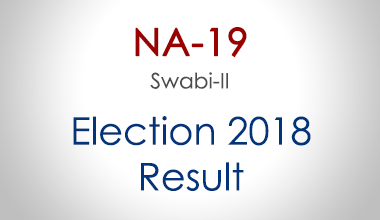 NA-19-Swabi-KPK-Election-Result-2018-PMLN-PTI-PPP-MQM-Candidate-Votes-Live-Update