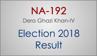 NA-192-Dera-Ghazi-Khan-Punjab-Election-Result-2018-PMLN-PTI-PPP-MQM-Candidate-Votes-Live-Update