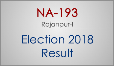NA-193-Rajanpur-Punjab-Election-Result-2018-PMLN-PTI-PPP-MQM-Candidate-Votes-Live-Update