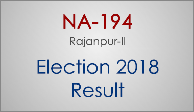 NA-194-Rajanpur-Punjab-Election-Result-2018-PMLN-PTI-PPP-MQM-Candidate-Votes-Live-Update
