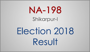NA-198-Shikarpur-Sindh-Election-Result-2018-PMLN-PTI-PPP-MQM-Candidate-Votes-Live-Update