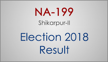 NA-199-Shikarpur-Sindh-Election-Result-2018-PMLN-PTI-PPP-MQM-Candidate-Votes-Live-Update