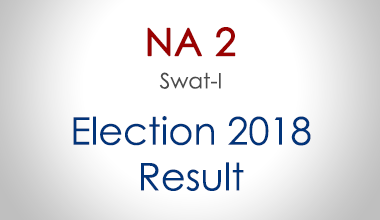 NA-2-Swat-KPK-Election-Result-2018-PMLN-PTI-PPP-MQM-Candidate-Votes-Live-Update