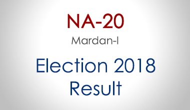 NA-20-Mardan-KPK-Election-Result-2018-PMLN-PTI-PPP-MQM-Candidate-Votes-Live-Update