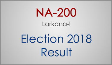 NA-200-Larkana-Sindh-Election-Result-2018-PMLN-PTI-PPP-MQM-Candidate-Votes-Live-Update