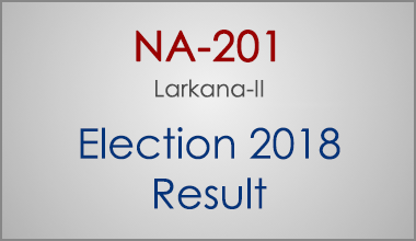 NA-201-Larkana-Sindh-Election-Result-2018-PMLN-PTI-PPP-MQM-Candidate-Votes-Live-Update
