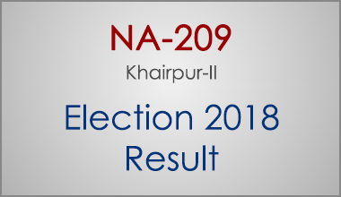 NA-209-Khairpur-Sindh-Election-Result-2018-PMLN-PTI-PPP-MQM-Candidate-Votes-Live-Update
