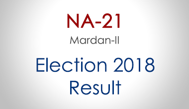 NA-21-Mardan-KPK-Election-Result-2018-PMLN-PTI-PPP-MQM-Candidate-Votes-Live-Update