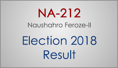 NA-212-Naushahro-Feroze-Sindh-Election-Result-2018-PMLN-PTI-PPP-MQM-Candidate-Votes-Live-Update