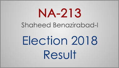 NA-213-Shaheed-Benazirabad-Sindh-Election-Result-2018-PMLN-PTI-PPP-MQM-Candidate-Votes-Live-Update