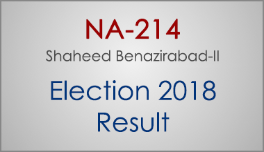NA-214-Shaheed-Benazirabad-Sindh-Election-Result-2018-PMLN-PTI-PPP-MQM-Candidate-Votes-Live-Update