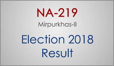 NA-219-Mirpurkhas-Sindh-Election-Result-2018-PMLN-PTI-PPP-MQM-Candidate-Votes-Live-Update