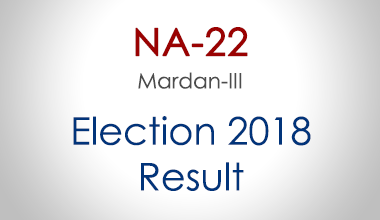 NA-22-Mardan-KPK-Election-Result-2018-PMLN-PTI-PPP-MQM-Candidate-Votes-Live-Update