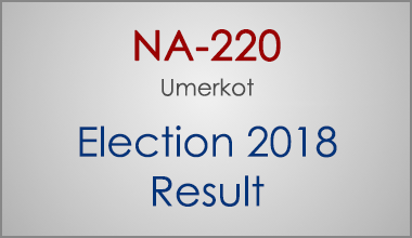 NA-220-Umerkot-Sindh-Election-Result-2018-PMLN-PTI-PPP-MQM-Candidate-Votes-Live-Update