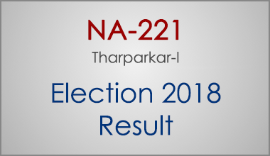 NA-221-Tharparkar-Sindh-Election-Result-2018-PMLN-PTI-PPP-MQM-Candidate-Votes-Live-Update
