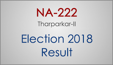 NA-222-Tharparkar-Sindh-Election-Result-2018-PMLN-PTI-PPP-MQM-Candidate-Votes-Live-Update