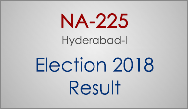NA-225-Hyderabad-Sindh-Election-Result-2018-PMLN-PTI-PPP-MQM-Candidate-Votes-Live-Update