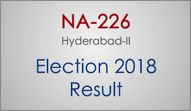 NA-226-Hyderabad-Sindh-Election-Result-2018-PMLN-PTI-PPP-MQM-Candidate-Votes-Live-Update
