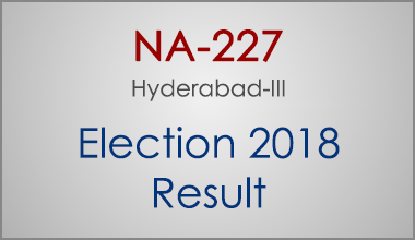 NA-227-Hyderabad-Sindh-Election-Result-2018-PMLN-PTI-PPP-MQM-Candidate-Votes-Live-Update