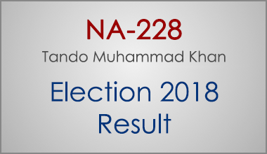 NA-228-Tando-Muhammad-Khan-Sindh-Election-Result-2018-PMLN-PTI-PPP-MQM-Candidate-Votes-Live-Update