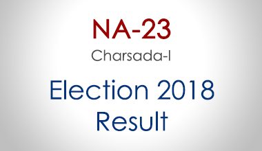NA-23-Charsada-KPK-Election-Result-2018-PMLN-PTI-PPP-MQM-Candidate-Votes-Live-Update
