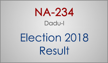 NA-234-Dadu-Sindh-Election-Result-2018-PMLN-PTI-PPP-MQM-Candidate-Votes-Live-Update