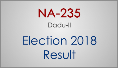 NA-235-Dadu-Sindh-Election-Result-2018-PMLN-PTI-PPP-MQM-Candidate-Votes-Live-Update