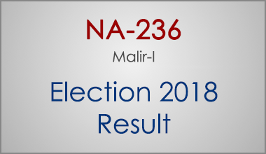 NA-236-Malir-Sindh-Election-Result-2018-PMLN-PTI-PPP-MQM-Candidate-Votes-Live-Update