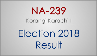 NA-239-Korangi-Karachi-Sindh-Election-Result-2018-PMLN-PTI-PPP-MQM-Candidate-Votes-Live-Update