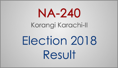 NA-240-Korangi-Karachi-Sindh-Election-Result-2018-PMLN-PTI-PPP-MQM-Candidate-Votes-Live-Update