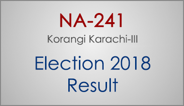 NA-241-Korangi-Karachi-Sindh-Election-Result-2018-PMLN-PTI-PPP-MQM-Candidate-Votes-Live-Update