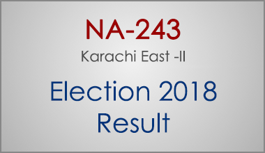 NA-243-Karachi-East-Sindh-Election-Result-2018-PMLN-PTI-PPP-MQM-Candidate-Votes-Live-Update