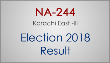 NA-244-Karachi-East-Sindh-Election-Result-2018-PMLN-PTI-PPP-MQM-Candidate-Votes-Live-Update