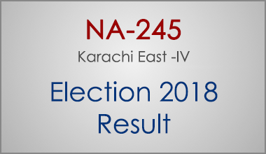 NA-245-Karachi-East-Sindh-Election-Result-2018-PMLN-PTI-PPP-MQM-Candidate-Votes-Live-Update