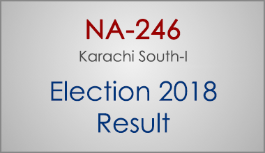 NA-246-Karachi-South-Sindh-Election-Result-2018-PMLN-PTI-PPP-MQM-Candidate-Votes-Live-Update