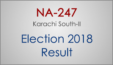 NA-247-Karachi-South-Sindh-Election-Result-2018-PMLN-PTI-PPP-MQM-Candidate-Votes-Live-Update