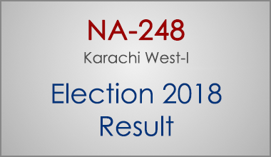 NA-248-Karachi-West-Sindh-Election-Result-2018-PMLN-PTI-PPP-MQM-Candidate-Votes-Live-Update