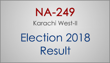 NA-249-Karachi-West-Sindh-Election-Result-2018-PMLN-PTI-PPP-MQM-Candidate-Votes-Live-Update