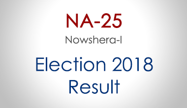 NA-25-Nowshera-KPK-Election-Result-2018-PMLN-PTI-PPP-MQM-Candidate-Votes-Live-Update