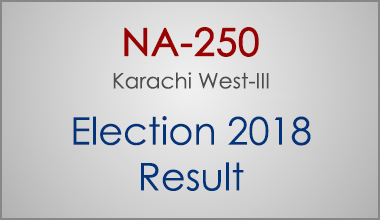 NA-250-Karachi-West-Sindh-Election-Result-2018-PMLN-PTI-PPP-MQM-Candidate-Votes-Live-Update